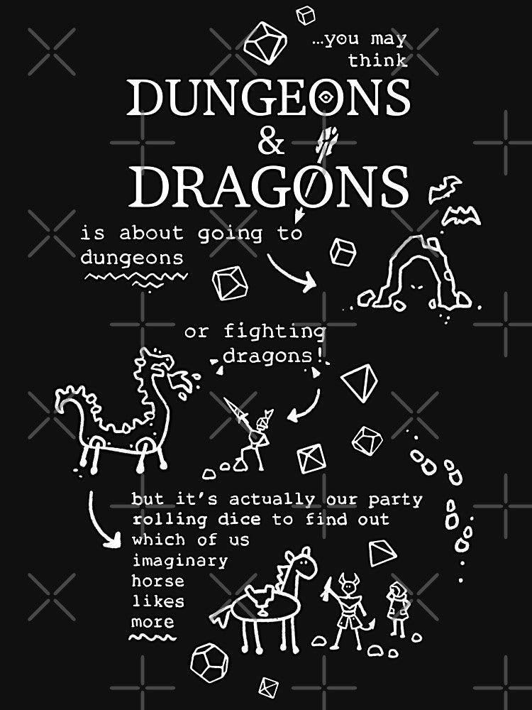 DnD Fundamentals | What Dungeons and Dragons is about (really) by keyvei