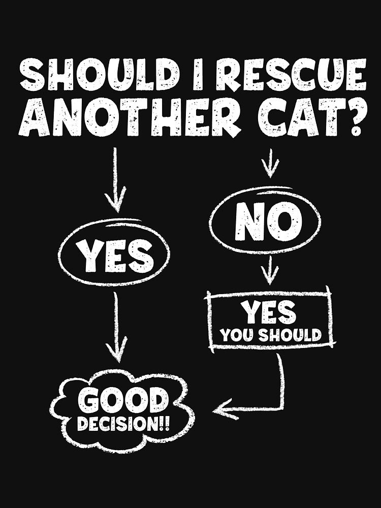 Should I Rescue Another Cat by thingsandthings