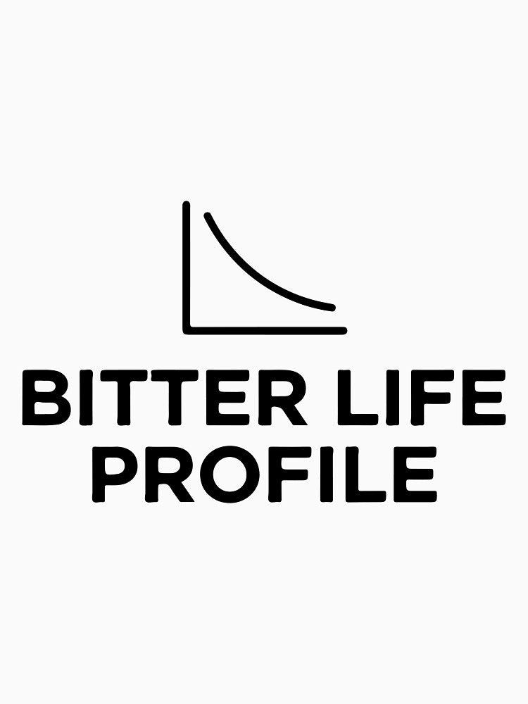 Bitter Life The Coffee Roasting Profile by Alimehab | Graphic tees | Design & Art