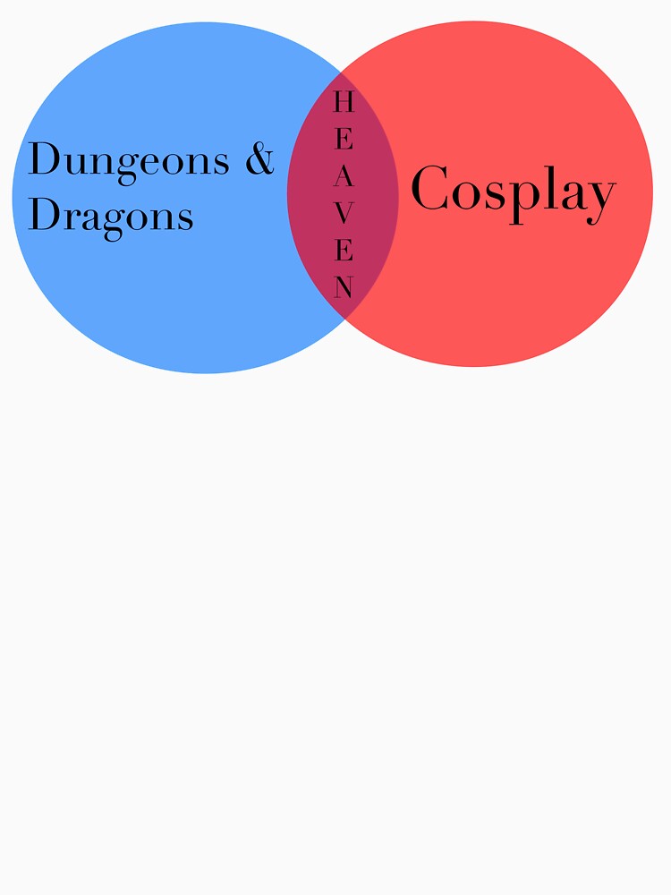 D&D cosplay heaven by Armor-class