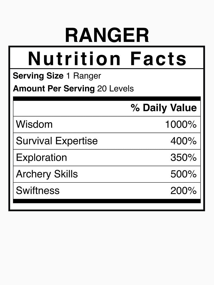 D&D Ranger Nutrition Facts by erincrnkdesign