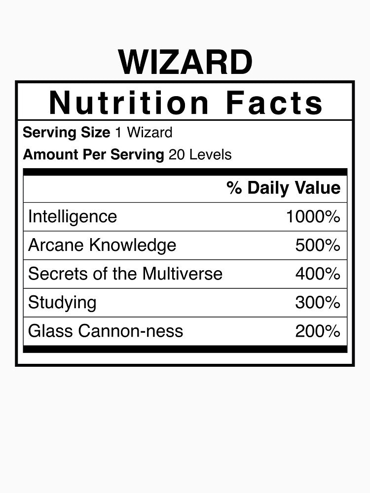 D&D Wizard Nutrition Facts by erincrnkdesign