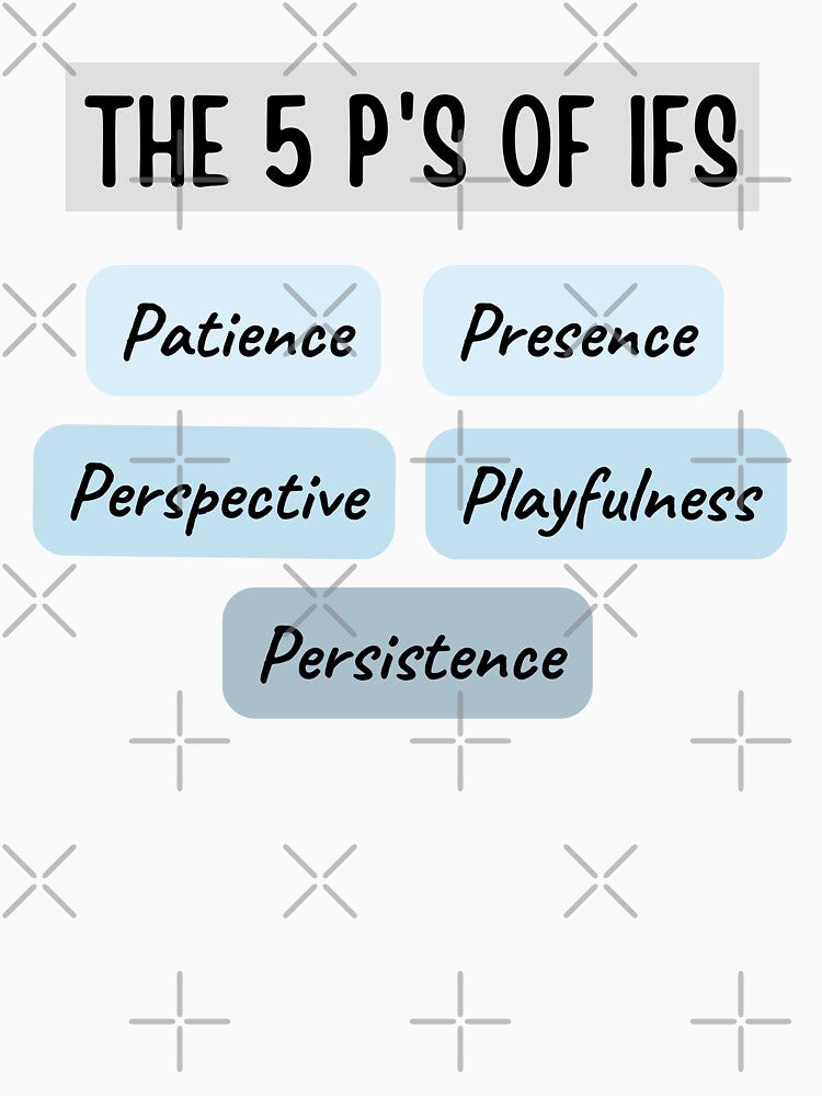 The 5 Ps of IFS: Patience, Presence, Perspective, Playfulness and Persistence by ThoughtJumble