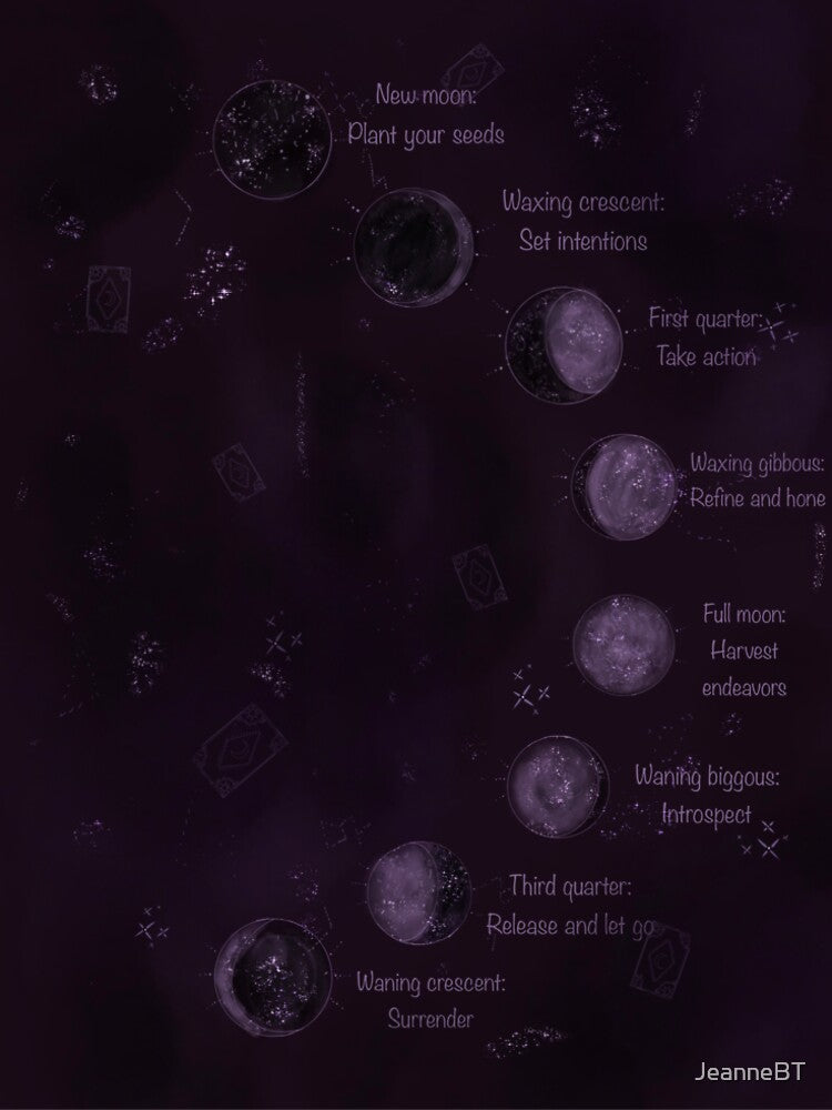 Moon cycle intention settings by JeanneBT
