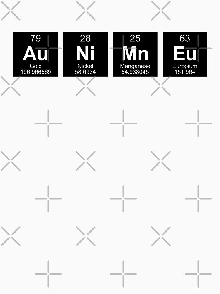 Anime Periodic Table by HashiriyaJDM