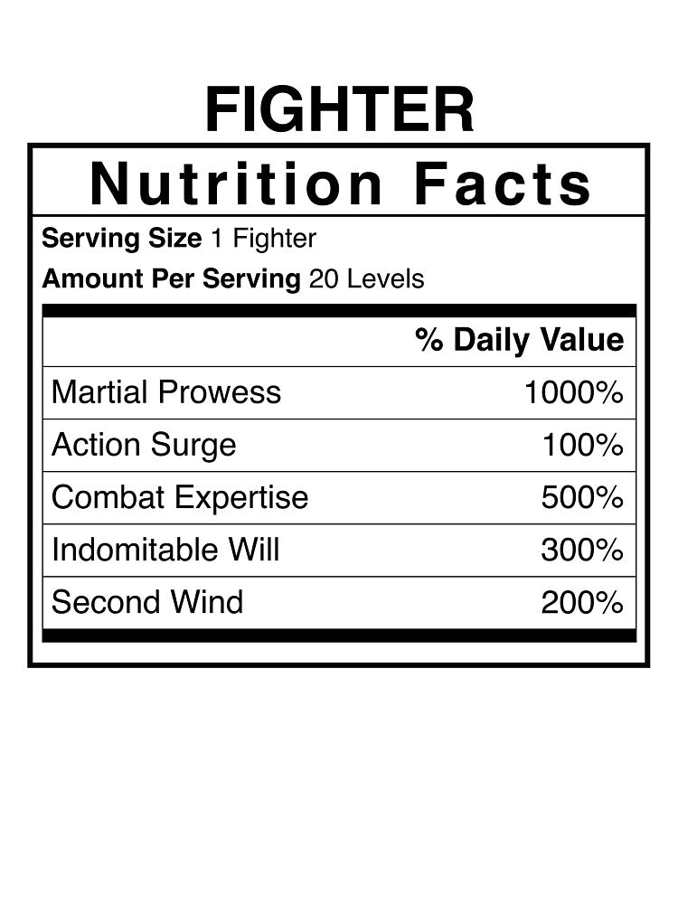 D&D Fighter Nutrition Facts by erincrnkdesign