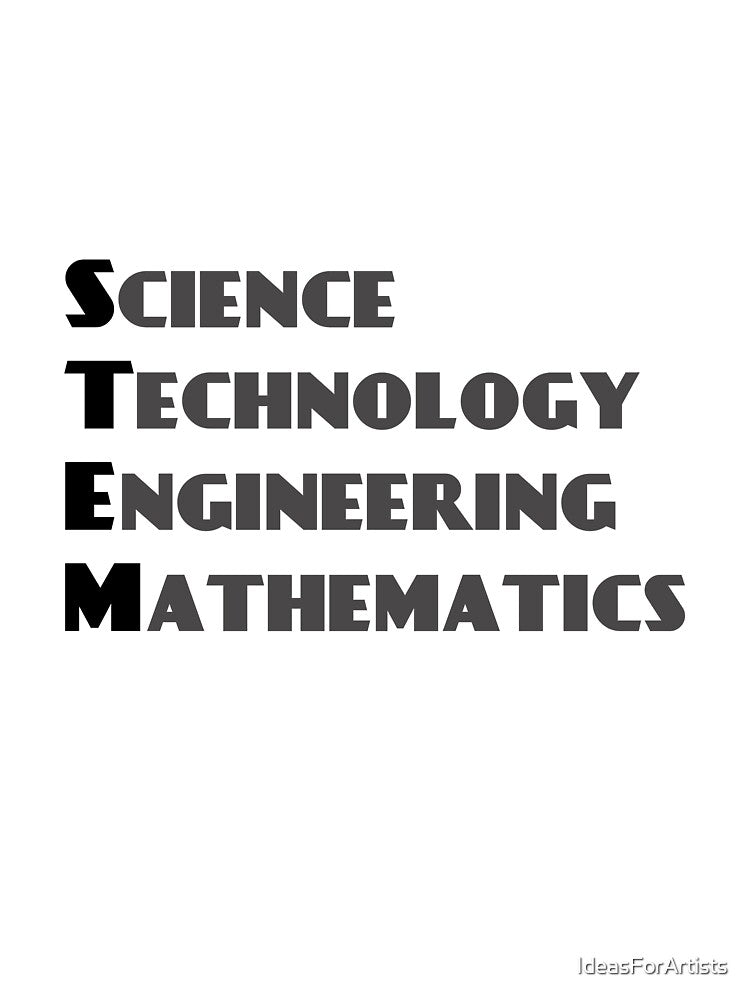 Science  Technology Engineering  Mathematics STEM by Inspirationmotivation