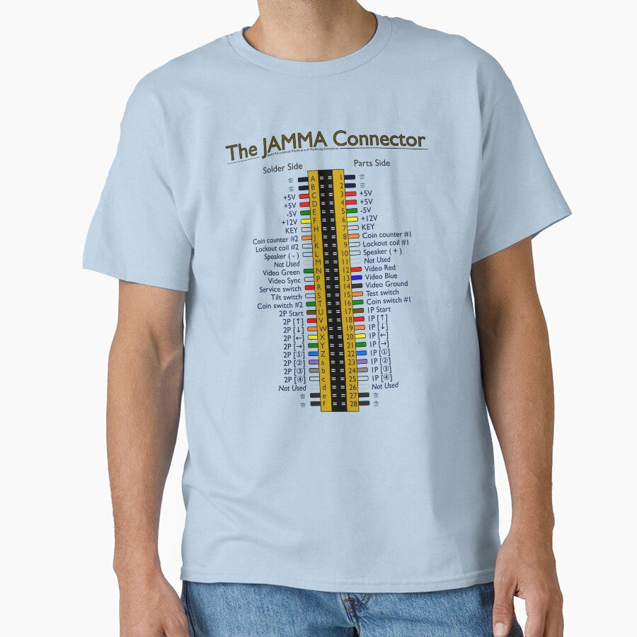 The JAMMA Connector infographic by CB Photography and Design