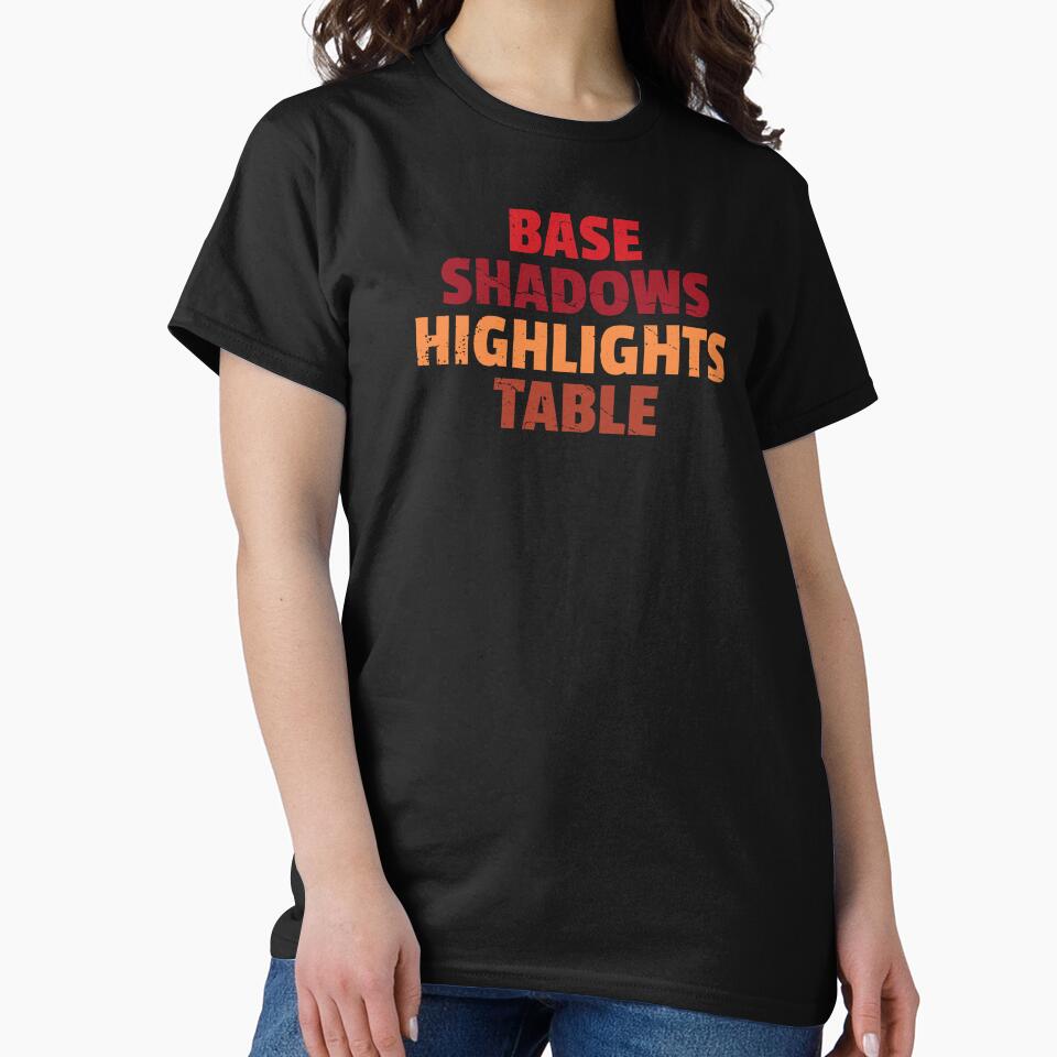 Base Shadows Highlights Table Miniature Painter by DnlDesigns