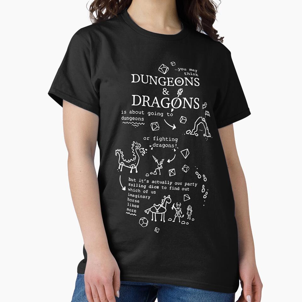DnD Fundamentals | What Dungeons and Dragons is about (really) by keyvei