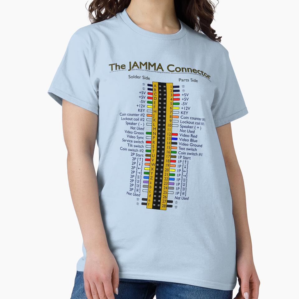 The JAMMA Connector infographic by CB Photography and Design