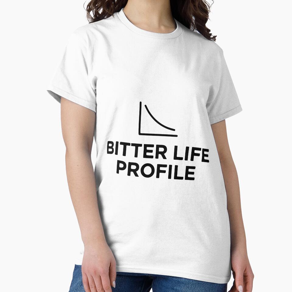 Bitter Life The Coffee Roasting Profile by Alimehab | Graphic tees | Design & Art