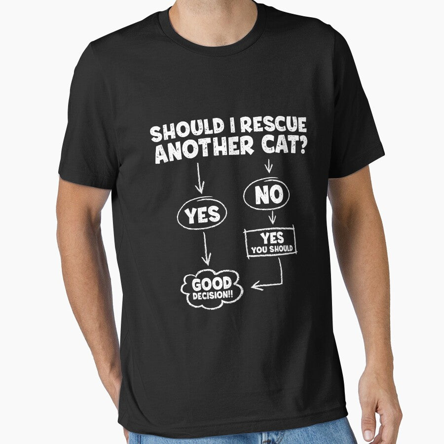 Should I Rescue Another Cat by thingsandthings