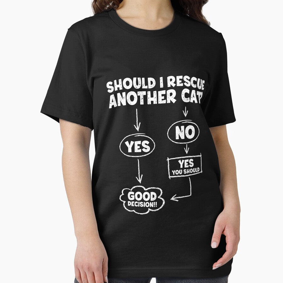 Should I Rescue Another Cat by thingsandthings