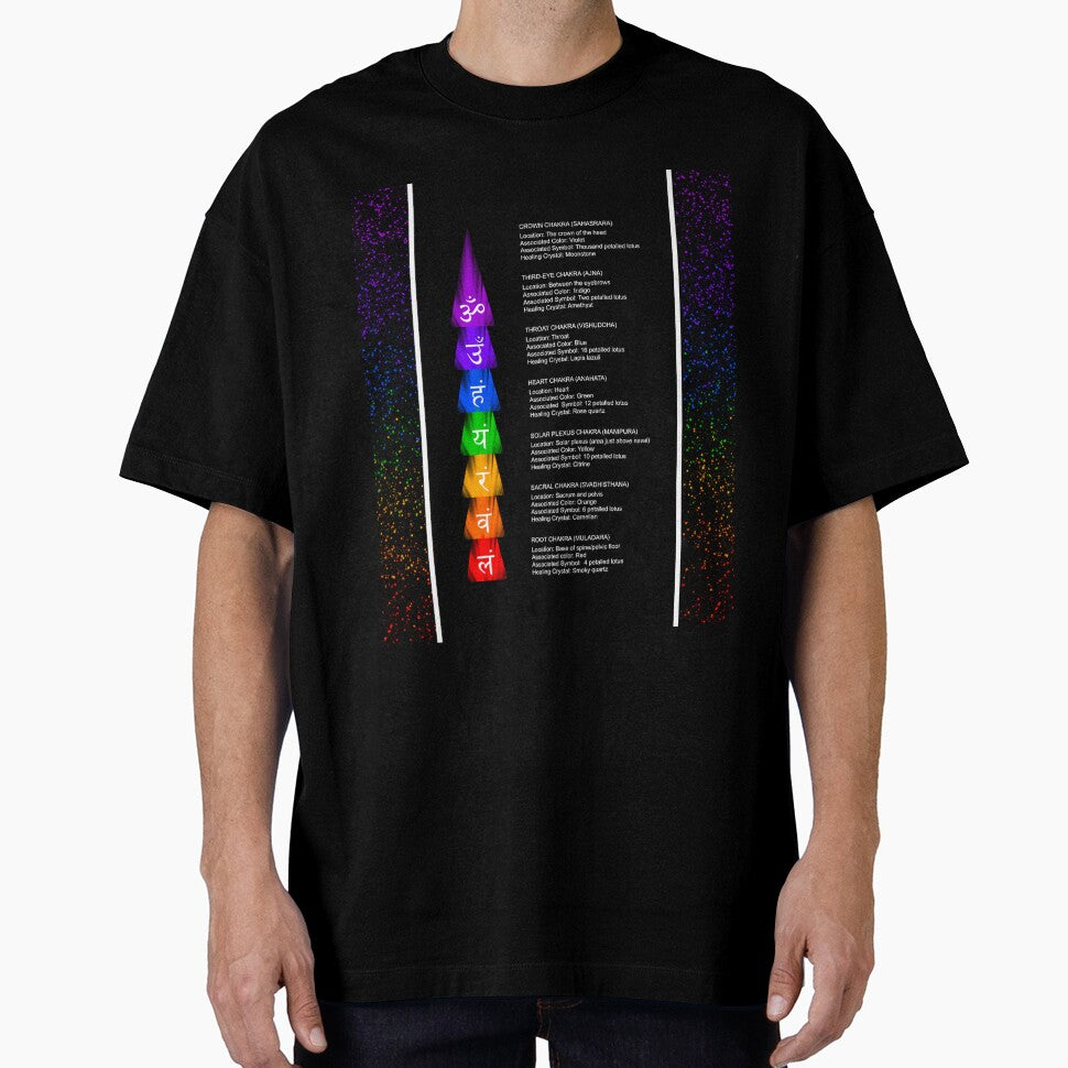 Reiki chakra and their meanings by Working Pajama