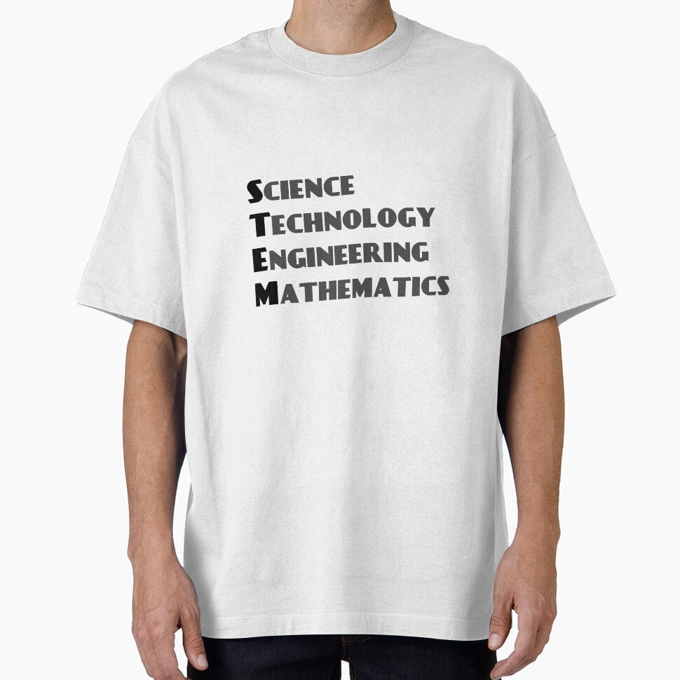 Science  Technology Engineering  Mathematics STEM by Inspirationmotivation