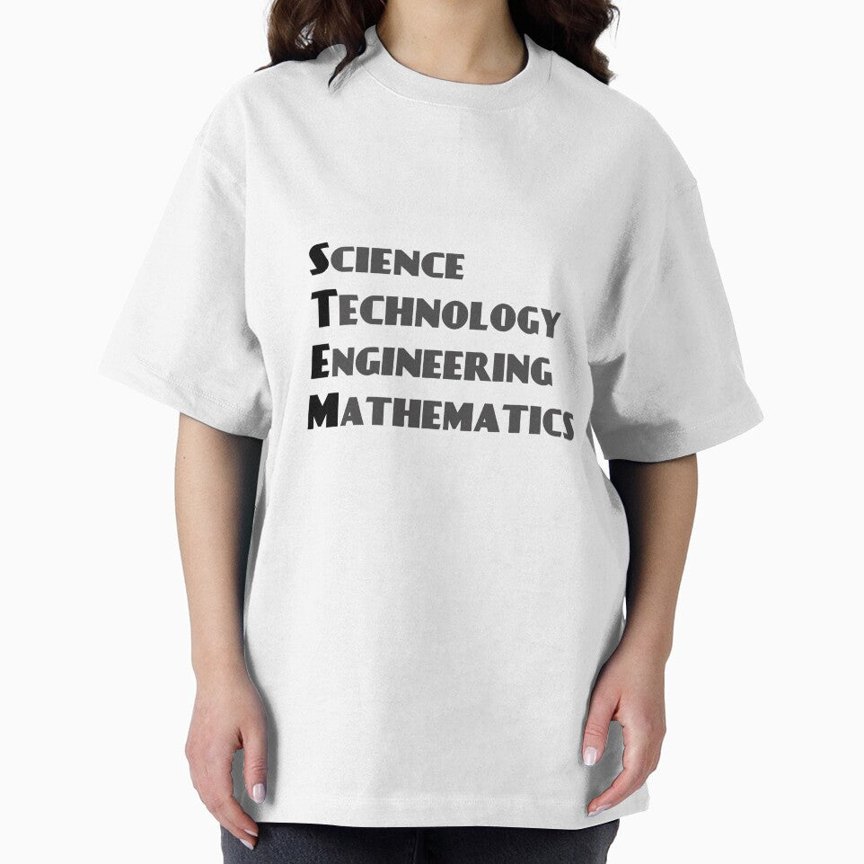 Science  Technology Engineering  Mathematics STEM by Inspirationmotivation